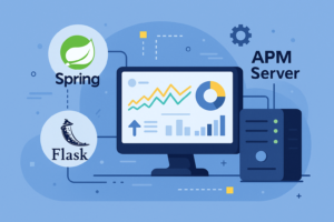Technical illustration showing application observability architecture with Spring, Flask, APM Server, and real-time monitoring flows, representing end-to-end monitoring using ELK APM for Java and Python apps
