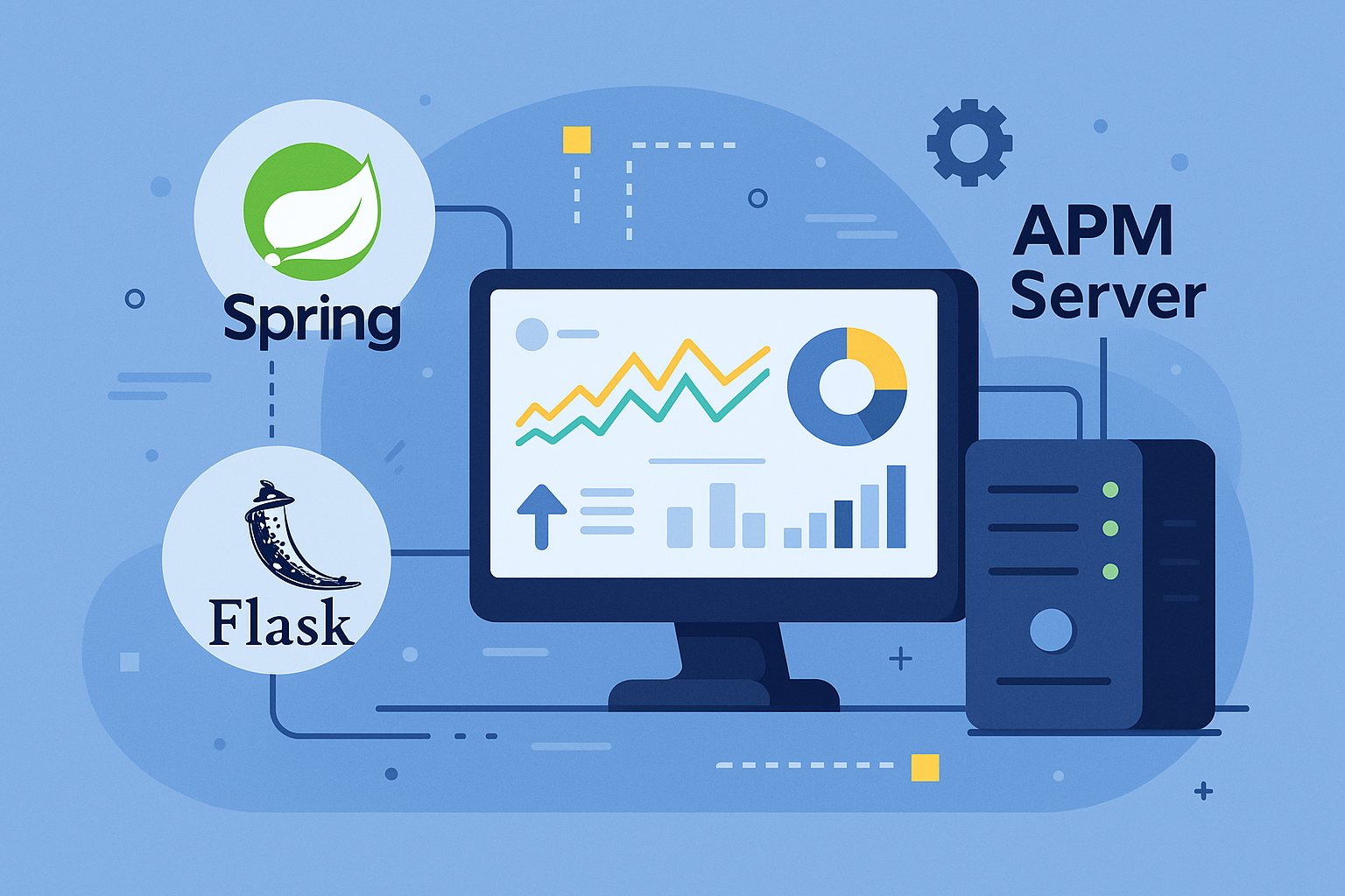 Technical illustration showing application observability architecture with Spring, Flask, APM Server, and real-time monitoring flows, representing end-to-end monitoring using ELK APM for Java and Python apps